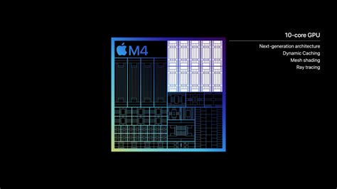 ca m4|Apple introduces M4 Pro and M4 Max